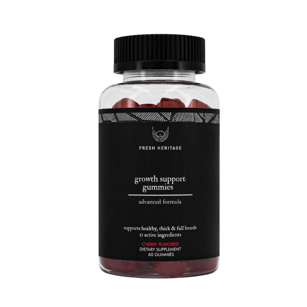 Beard Growth Support - Gummy Vitamins- Wholesale Bundle 12 Bottles