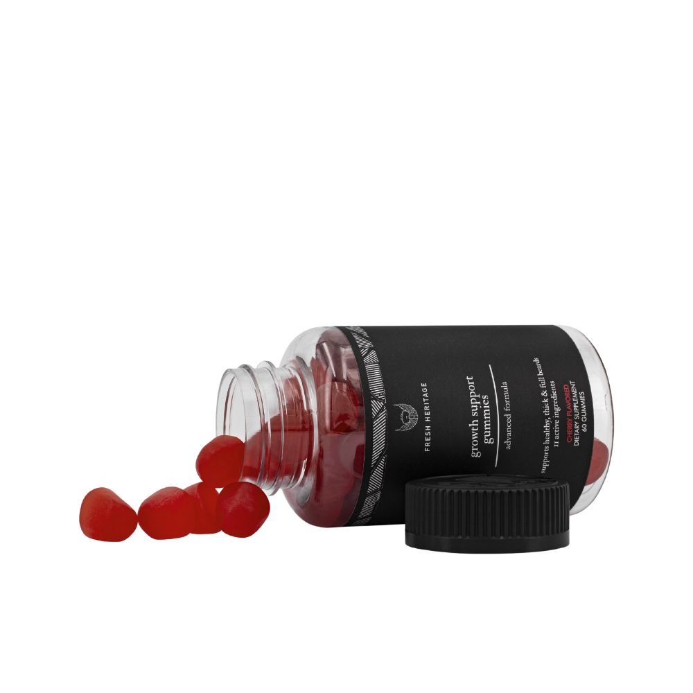 Beard Growth Support - Gummy Vitamins- Wholesale Bundle 12 Bottles